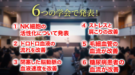 KHG合金の医学的発表