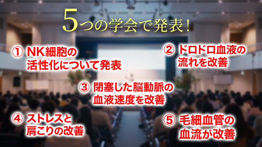 KHGゲルマ合金の医学的発表